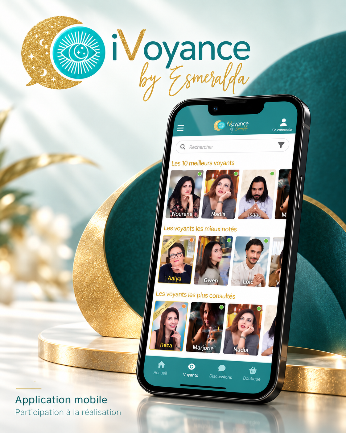iVoyance